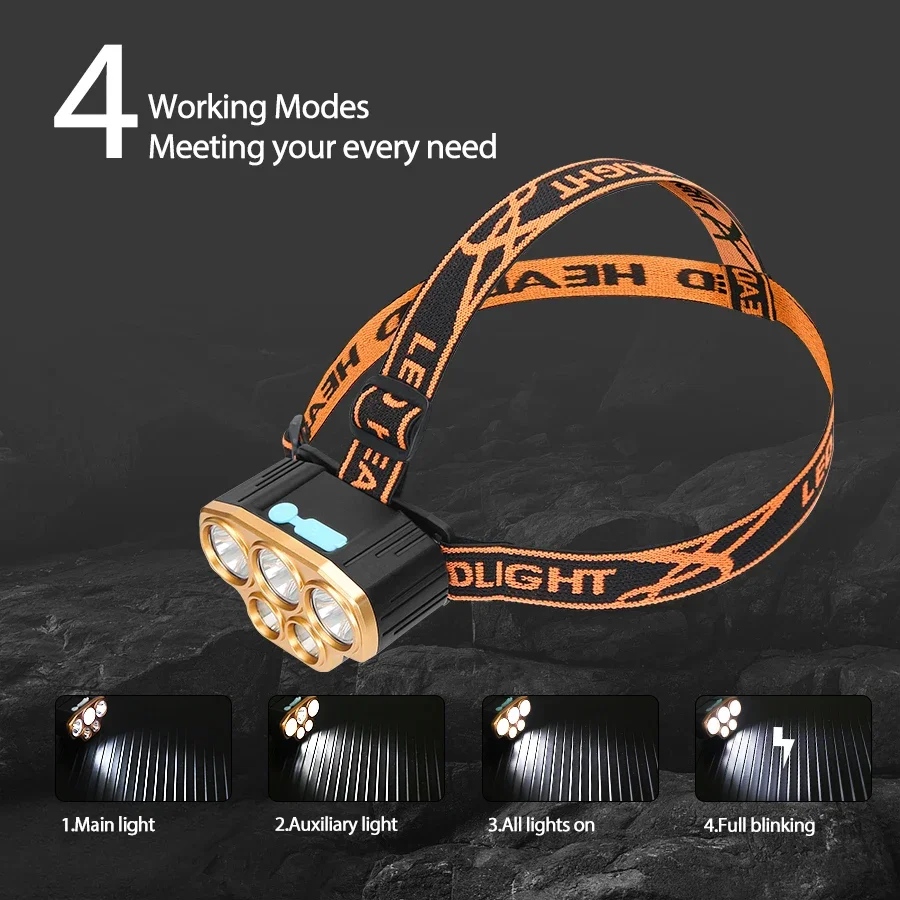 Lanterna de Cabeça Recarregáve - Running Headlamp Led avaliação e preço