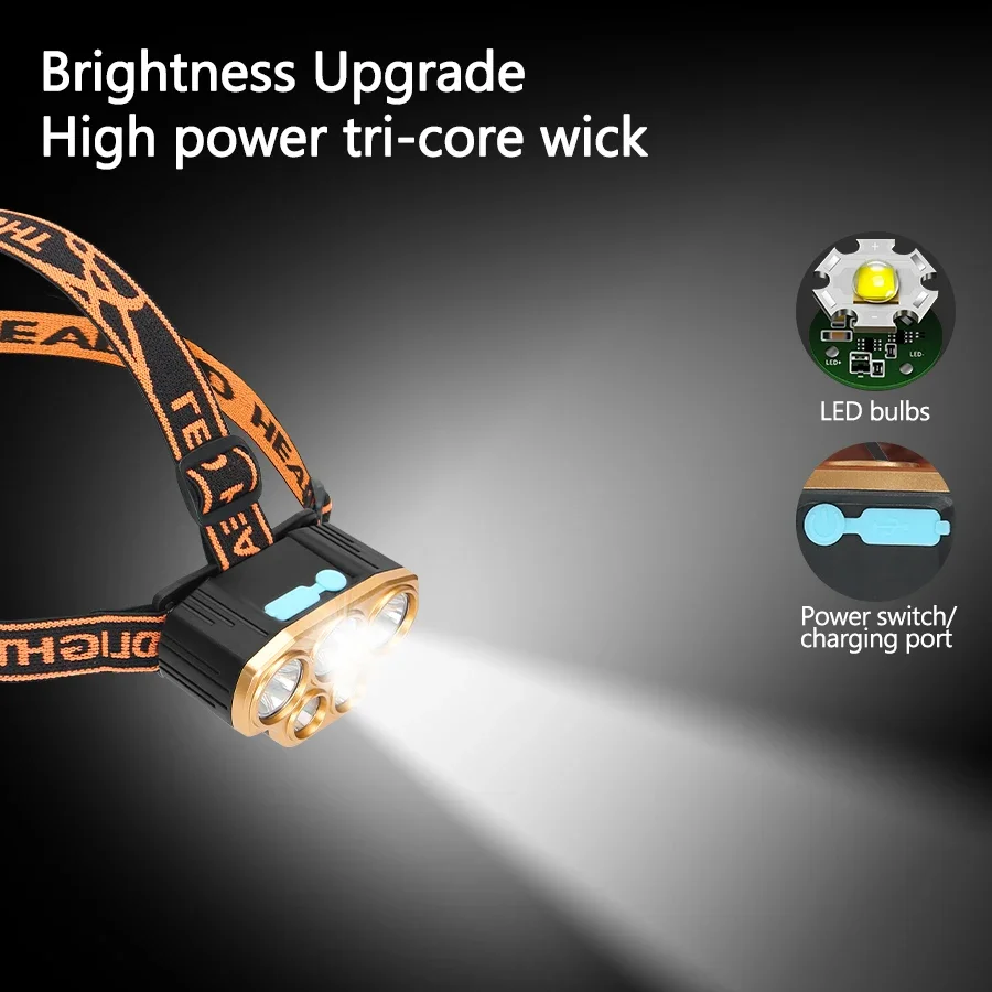 Lanterna de Cabeça Recarregáve - Running Headlamp Led avaliação e preço