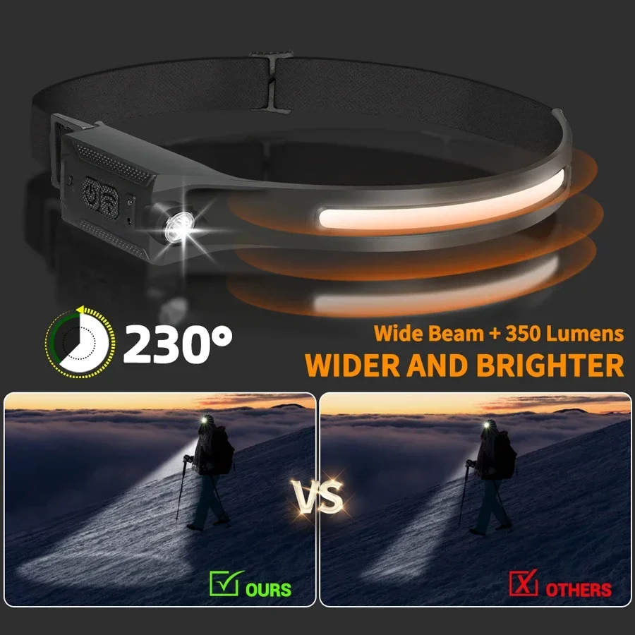 Farol led recarregável usb, 3  - Running Headlamp Led avaliação e preço